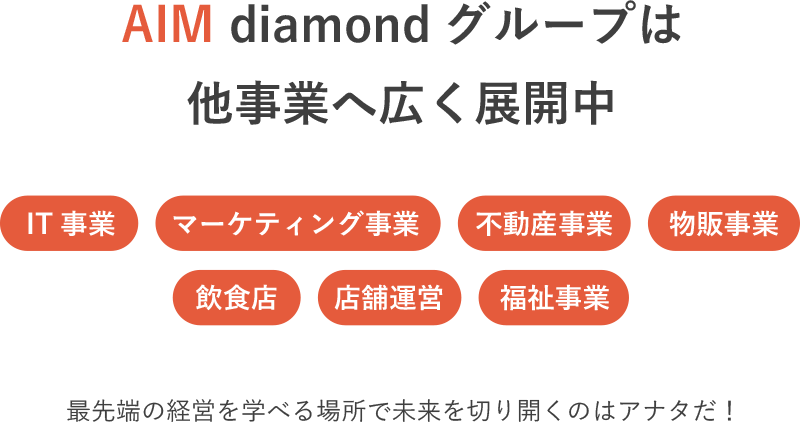 AIM DIAMONDグループは他事業へ広く展開中